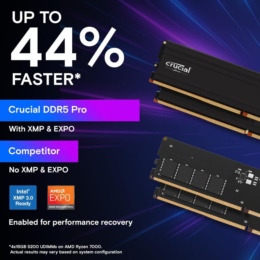 Pro 64GB DDR5 RAM Kit (2x32GB), 5600MHz (or 5200MHz or 4800MHz) Desktop Memory UDIMM 288-pin, Compatible with 13th Gen Intel Core and AMD Ryzen 7000 - CP2K32G56C46U5