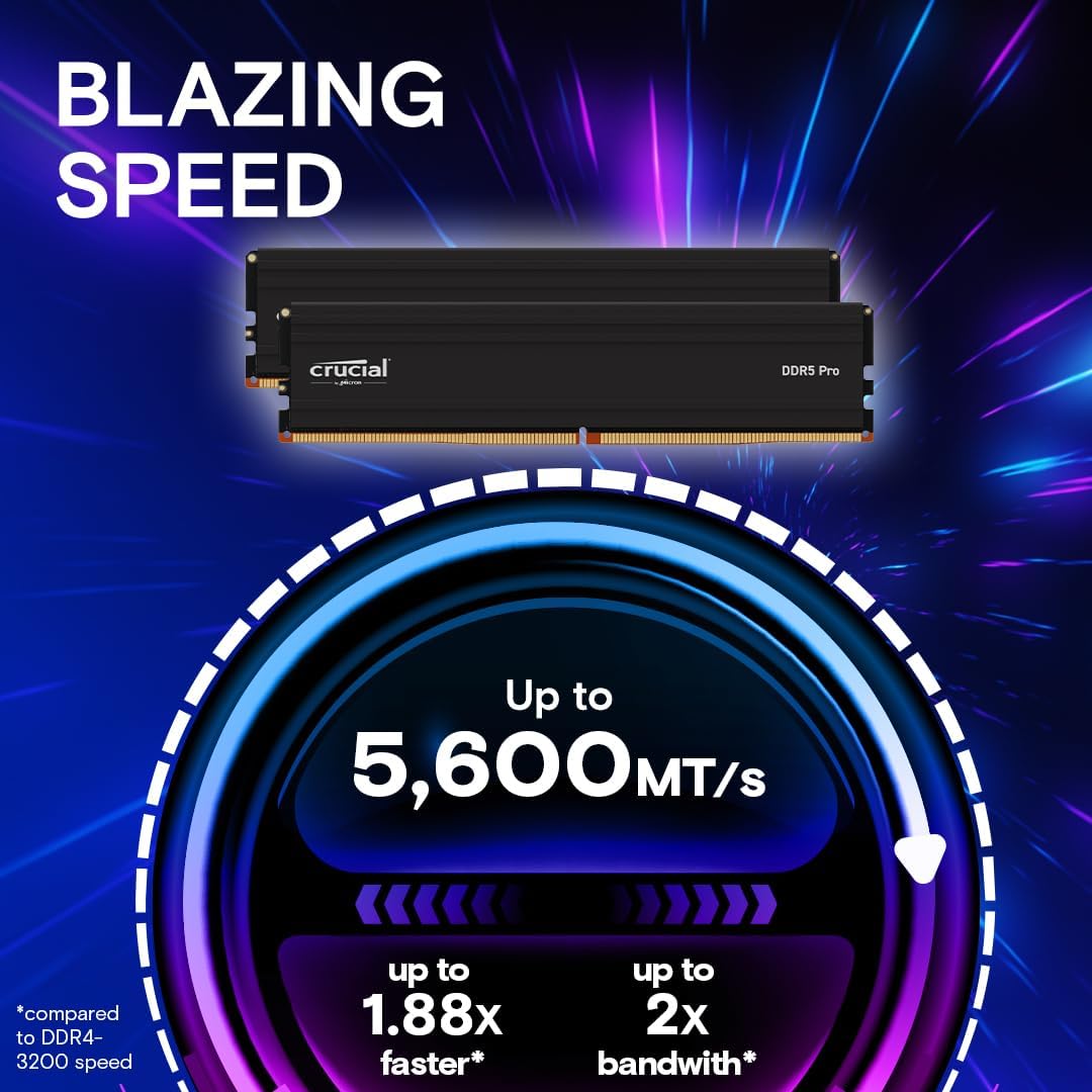 Pro 64GB DDR5 RAM Kit (2x32GB), 5600MHz (or 5200MHz or 4800MHz) Desktop Memory UDIMM 288-pin, Compatible with 13th Gen Intel Core and AMD Ryzen 7000 - CP2K32G56C46U5